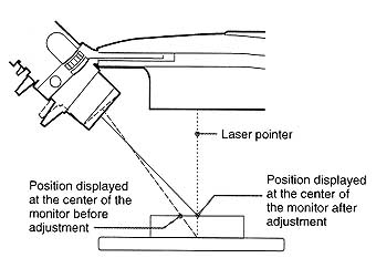 operation3.jpg (15968 Byte)